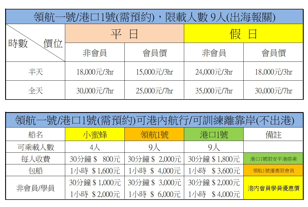 ~加入港口遊艇俱樂部會員~好康享更多!!